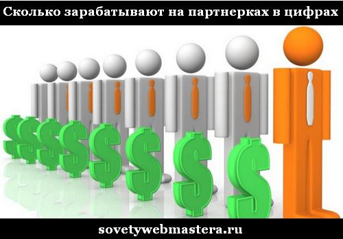 Заработок на партнерских программах в цифрах Заработок на партнерских программах в цифрах