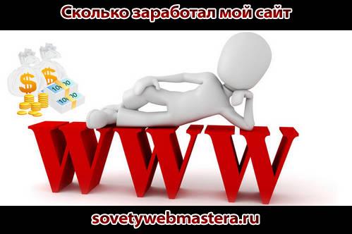 Сколько заработал мой сайт Сколько заработал мой сайт