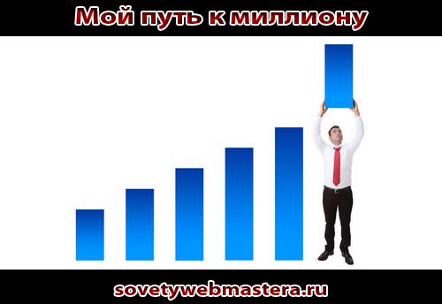 Отчет о выездном тренинге "Путь к миллиону" Отчет о выездном тренинге "Путь к миллиону"
