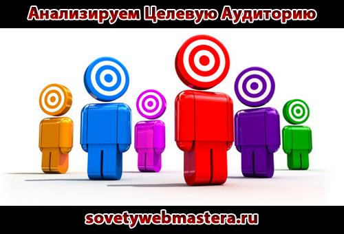 Анализируем Целевую Аудиторию с помощью Яндекс Метрики Анализируем Целевую Аудиторию с помощью Яндекс Метрики