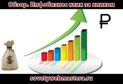 Инфобизнес клик за кликом. Мой Обзор Инфобизнес клик за кликом. Мой Обзор
