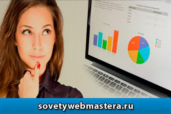 Зачем нужны UTM метки Зачем нужны UTM метки